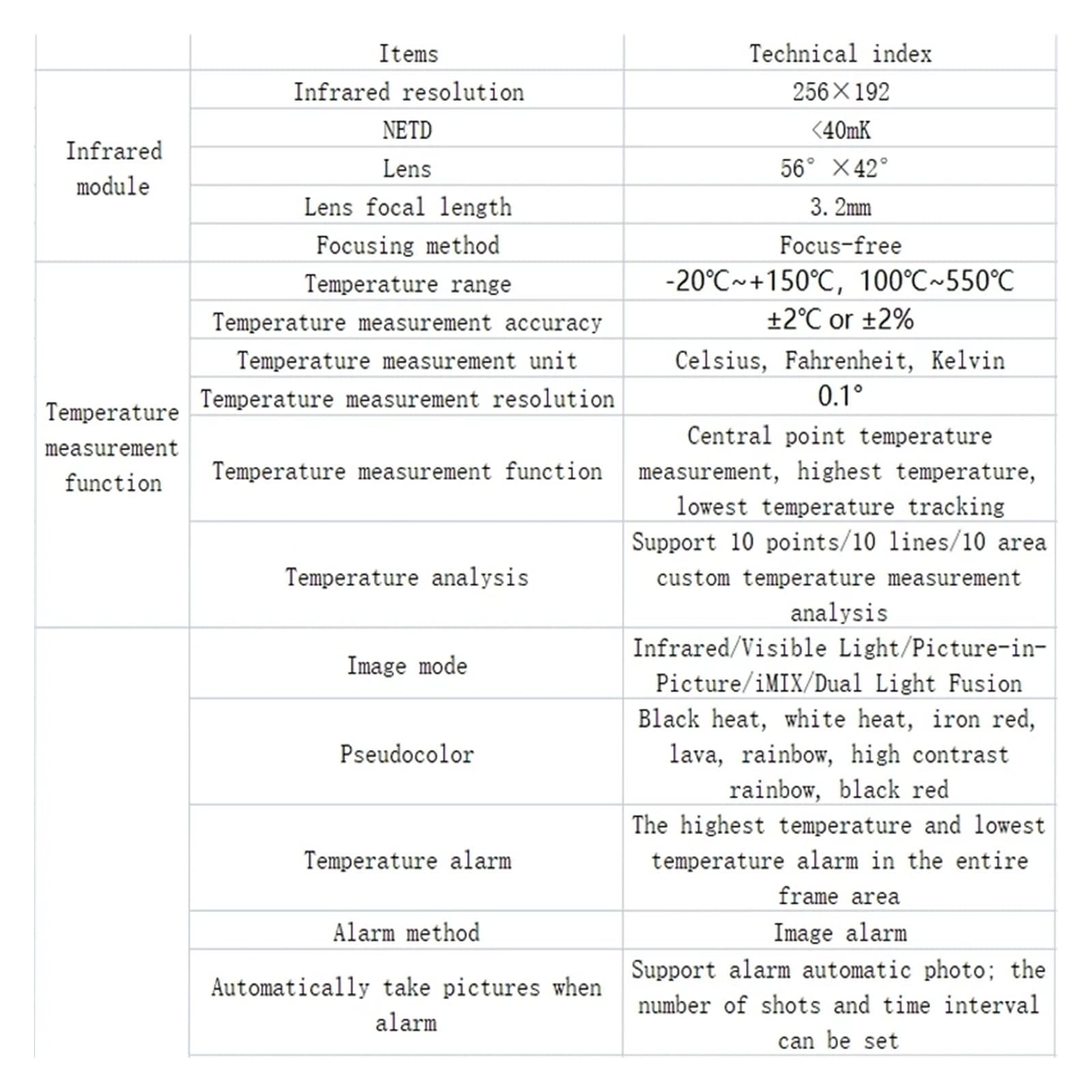 CáMara TermográFica, Cámara térmica P200 for detectar calefacción por suelo radiante de tuberías de agua (para uso industrial y HVAC) cámara termográfica infrarroja CáMara Infrarroja PortáTil