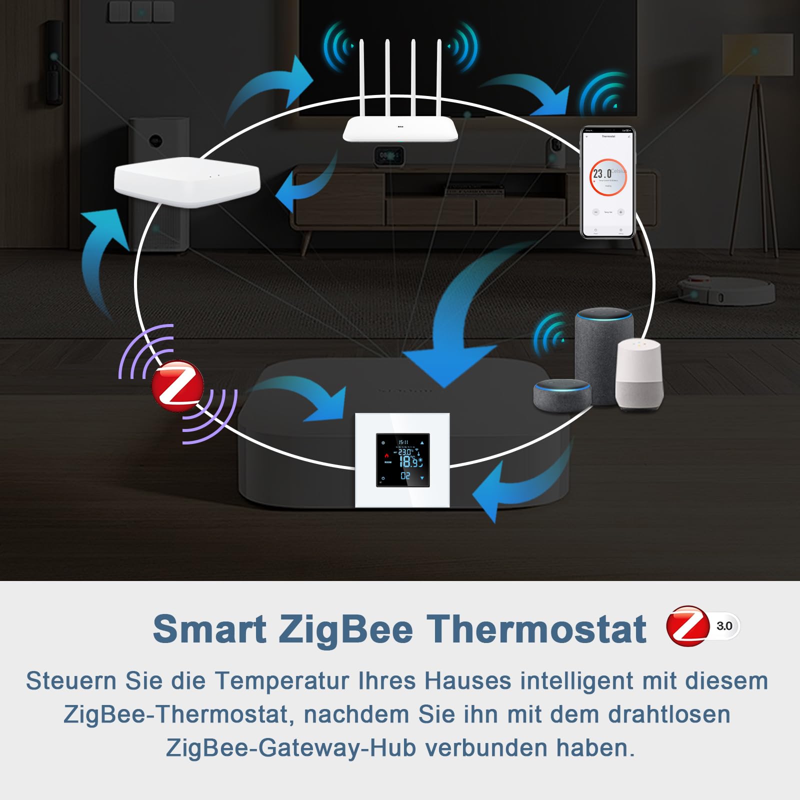 CNBINGO Zigbee Smart Termostato da incasso con sensore, vetro bianco