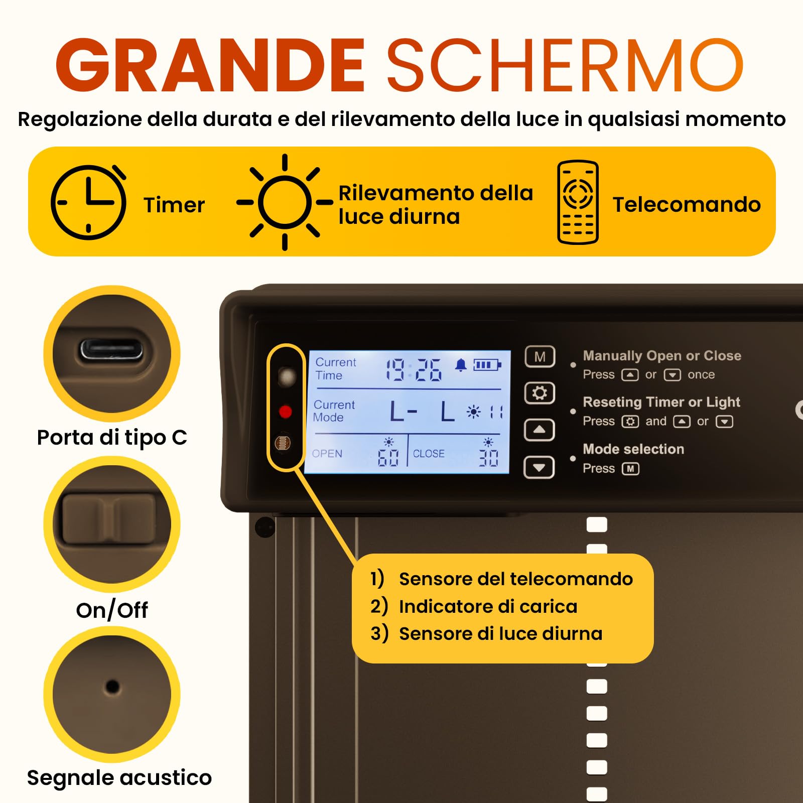Okkobi Porta Automatica Pollaio Solare - Display LCD - Porta Pollaio con telecomando, Sensore di luce e Timer - Sicurezza e tranquillità: Funzione Antipizzicamento - Protezione di 5 anni