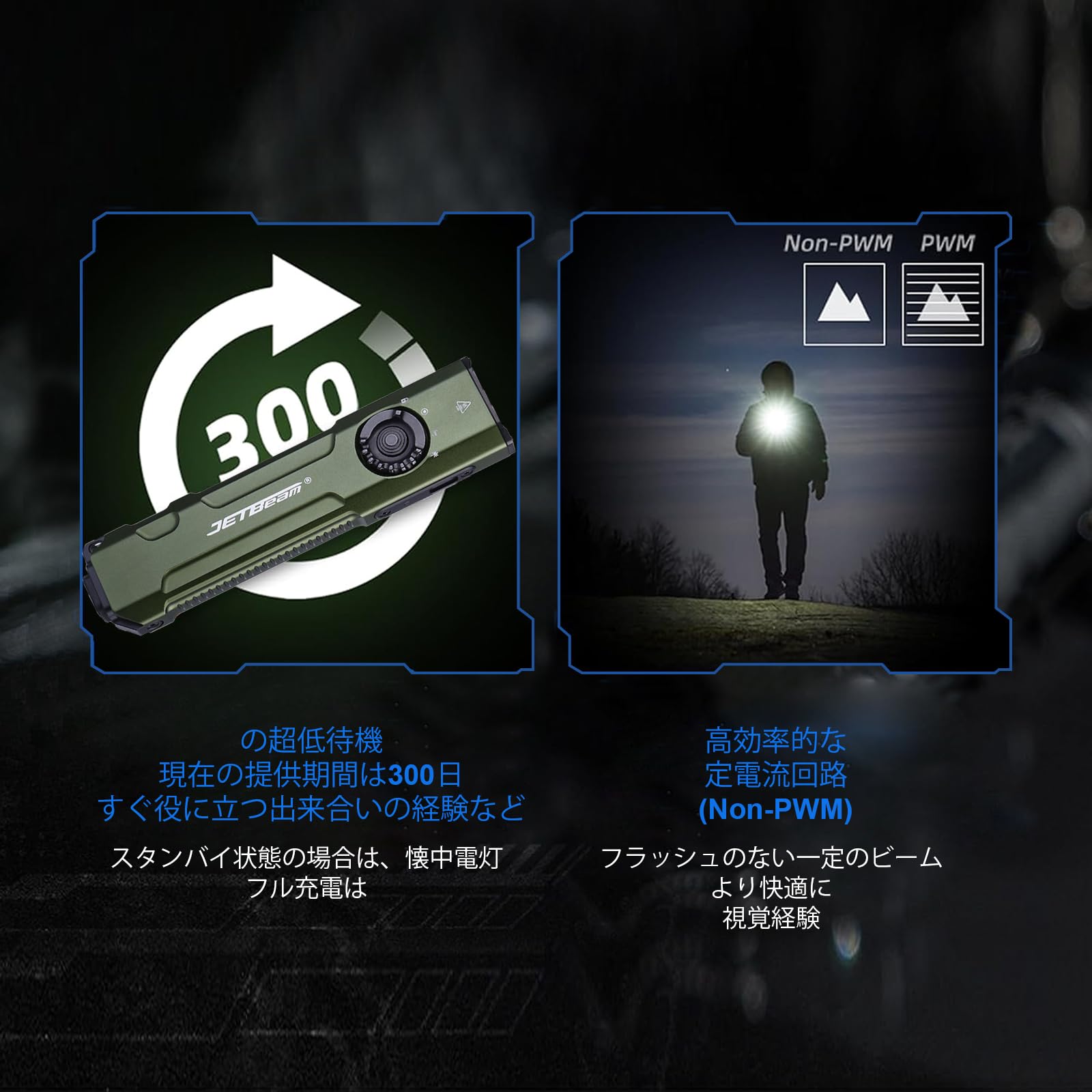 Amazon.co.jp: JETBeam e26 EDC懐中電灯充電式 2000ルーメンled懐中