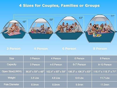 Miniatura 10 de COMMOUDS Tienda de campaña de playa para 34-56-88-10 personas, toldo de playa UPF 50+, ligera, fácil de instalar y transportar, sombrilla de playa