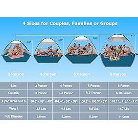 COMMOUDS Beach Tent Sun Shade for 3/4-5/6-7/8-10 Person, UPF 50+ Beach Sun Shelter Canopy Tent, Lightweight, Easy Set Up and Carry