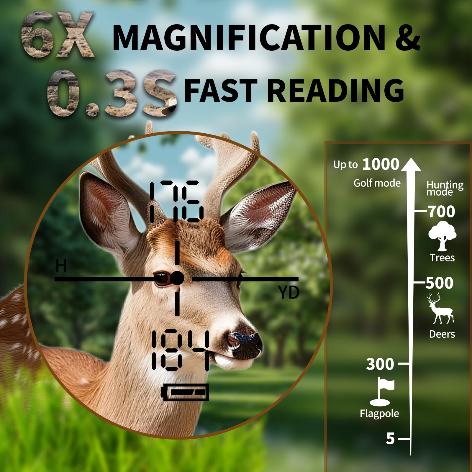 Hunting Rangefinder 1300Yds Camou Rechargeable Laser Distance Finder 6X Magnification with Flag Pole Locking Vibration Slope Scan Mode, for Bow & Rifle Hunting & Golfing