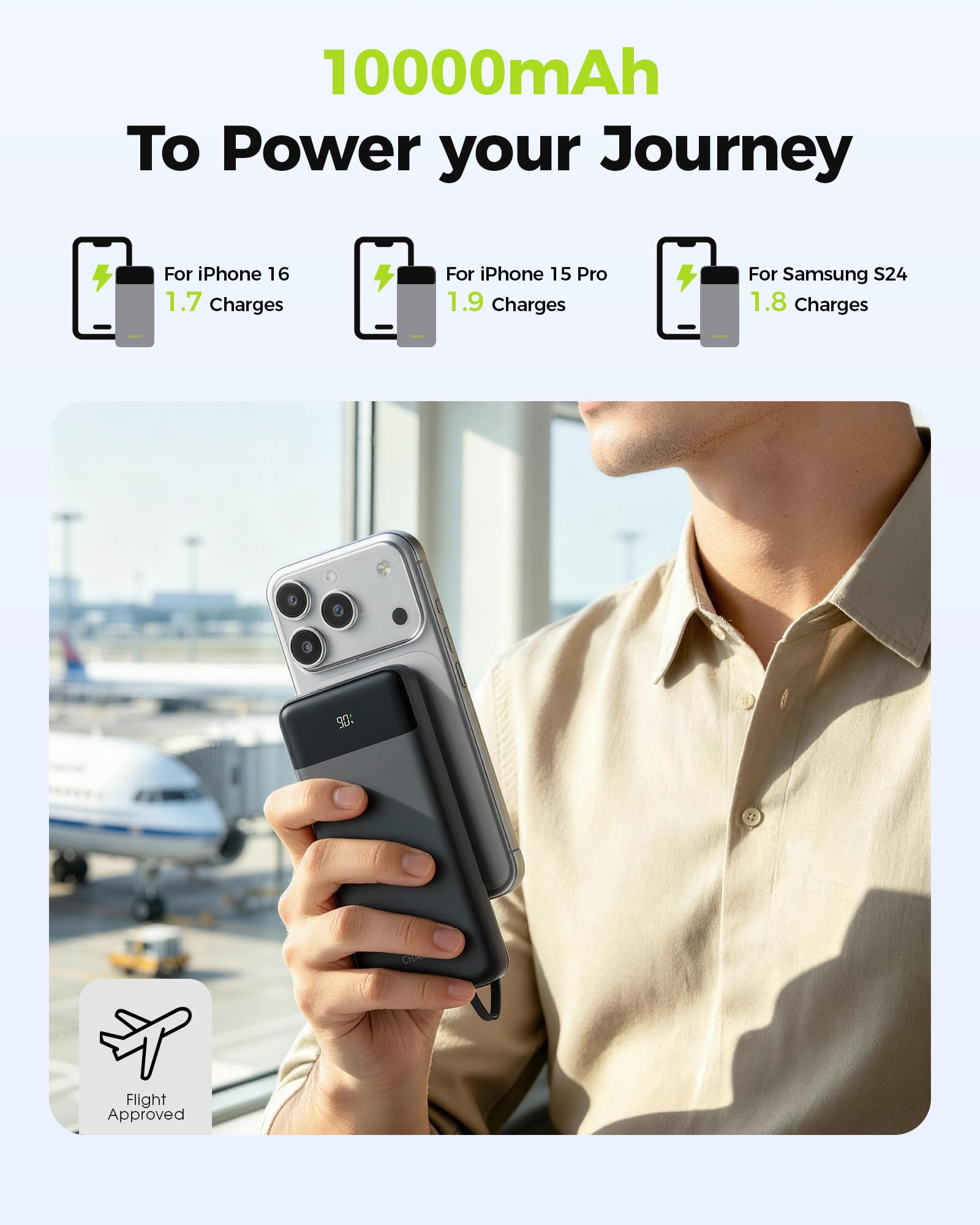 CHARCO Banca portatile di potere del caricatore con costruito nel cavo 10000mAh | Ricarica rapida da 20 W, ultra sottile, dimensioni compatte, essenziali da viaggio per iPhone 17/16/15, Samsung, tablet, nero
