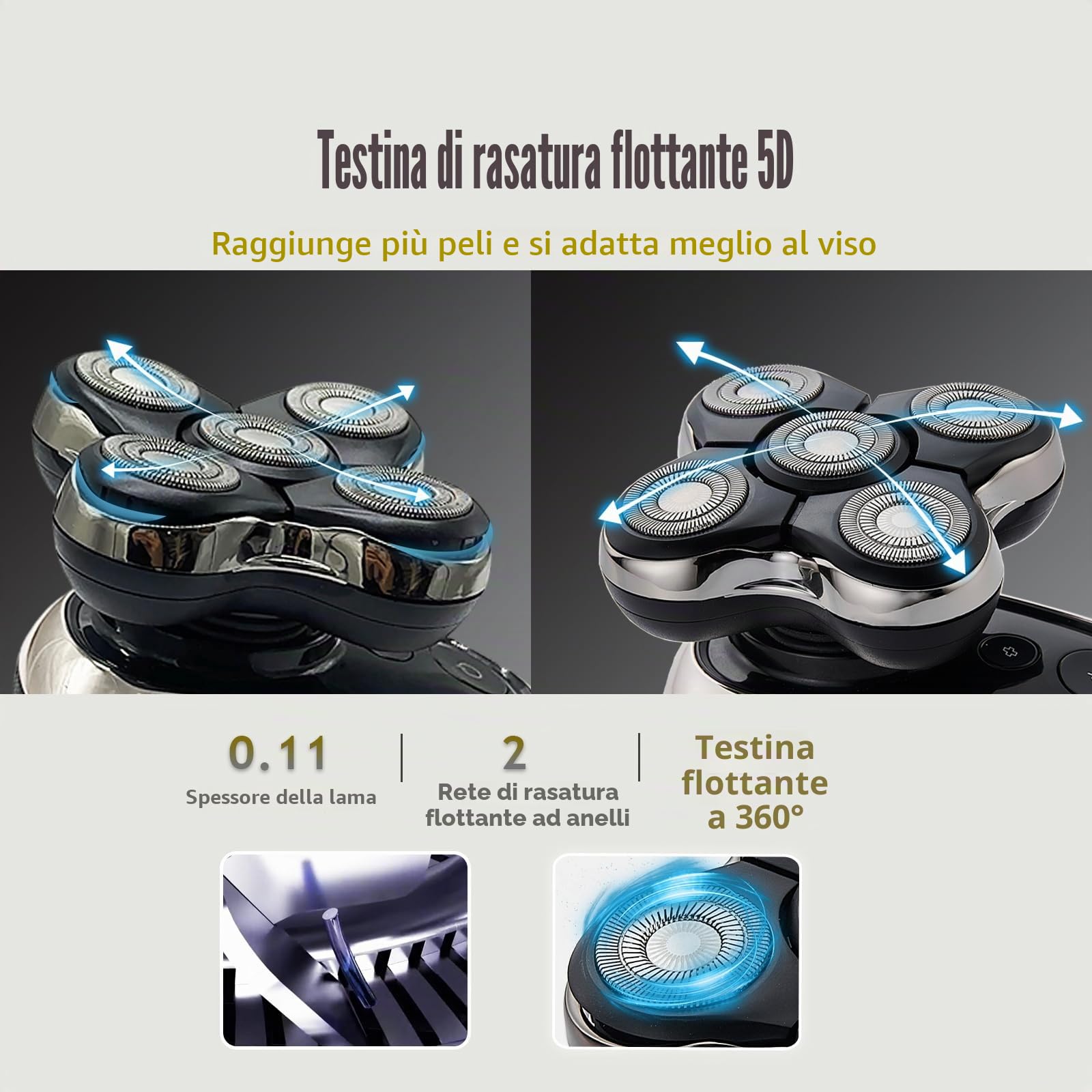 Testine di ricambio per rasoi Rx7 compatibili con rasoi Remington Bald e X R1600/Rx7/Boss X R7120/X R7100 (confezione da 2)