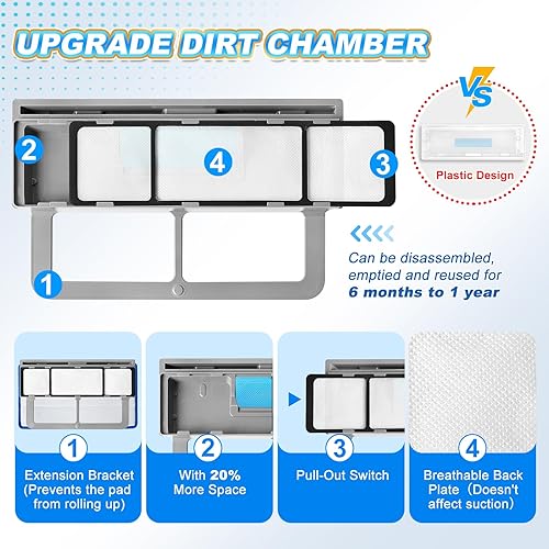 Miniatura 3 de KEEPOW Upgrade Reusable Vacmop Replacement Pads Refills Compatible with Shark Vacmop VM252 VM200 VC205 VM250, Wet Vacmop Reusable Pads for Hardwood