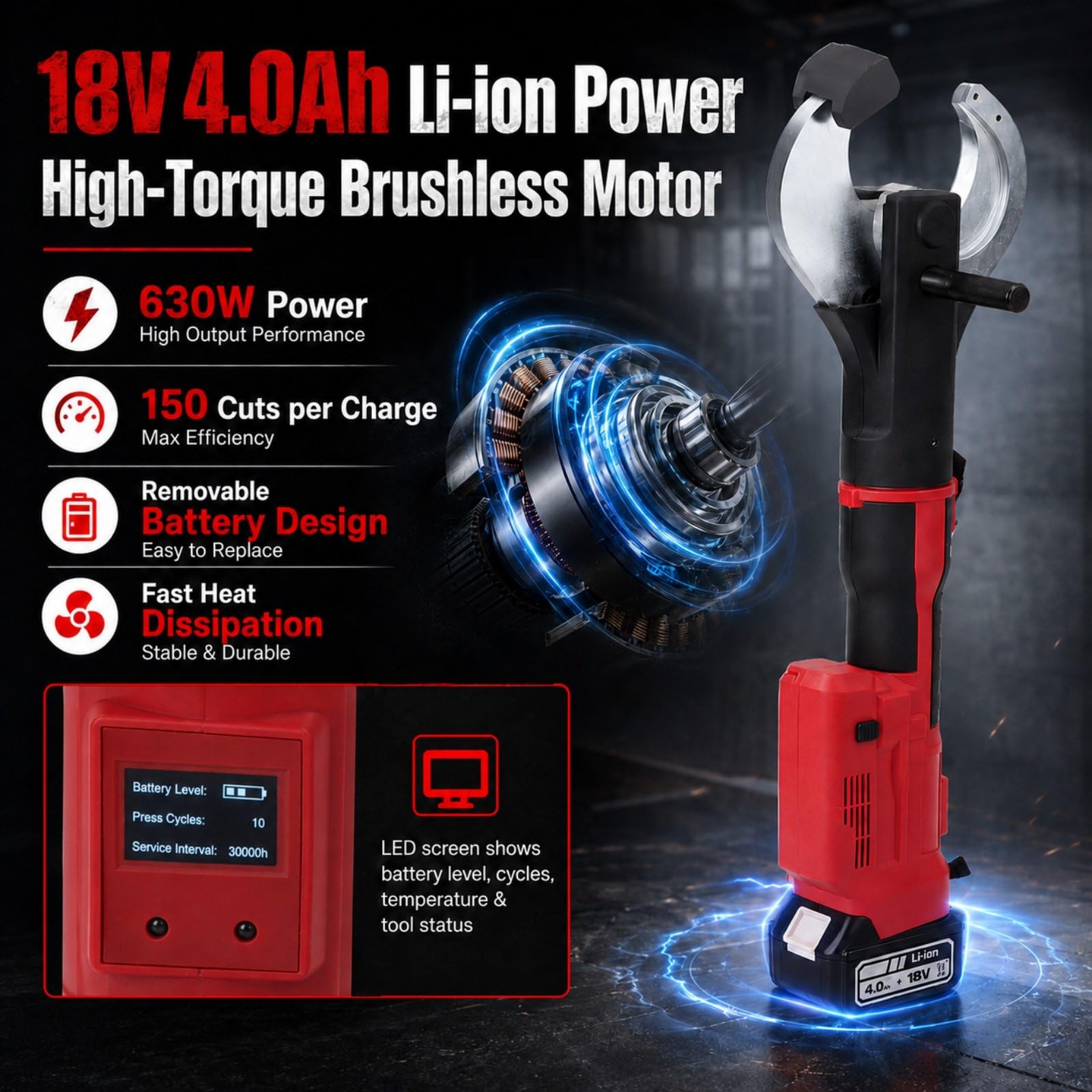 Cortacables a Batería 18V 4,0Ah, Fuerza Hidráulica 80KN