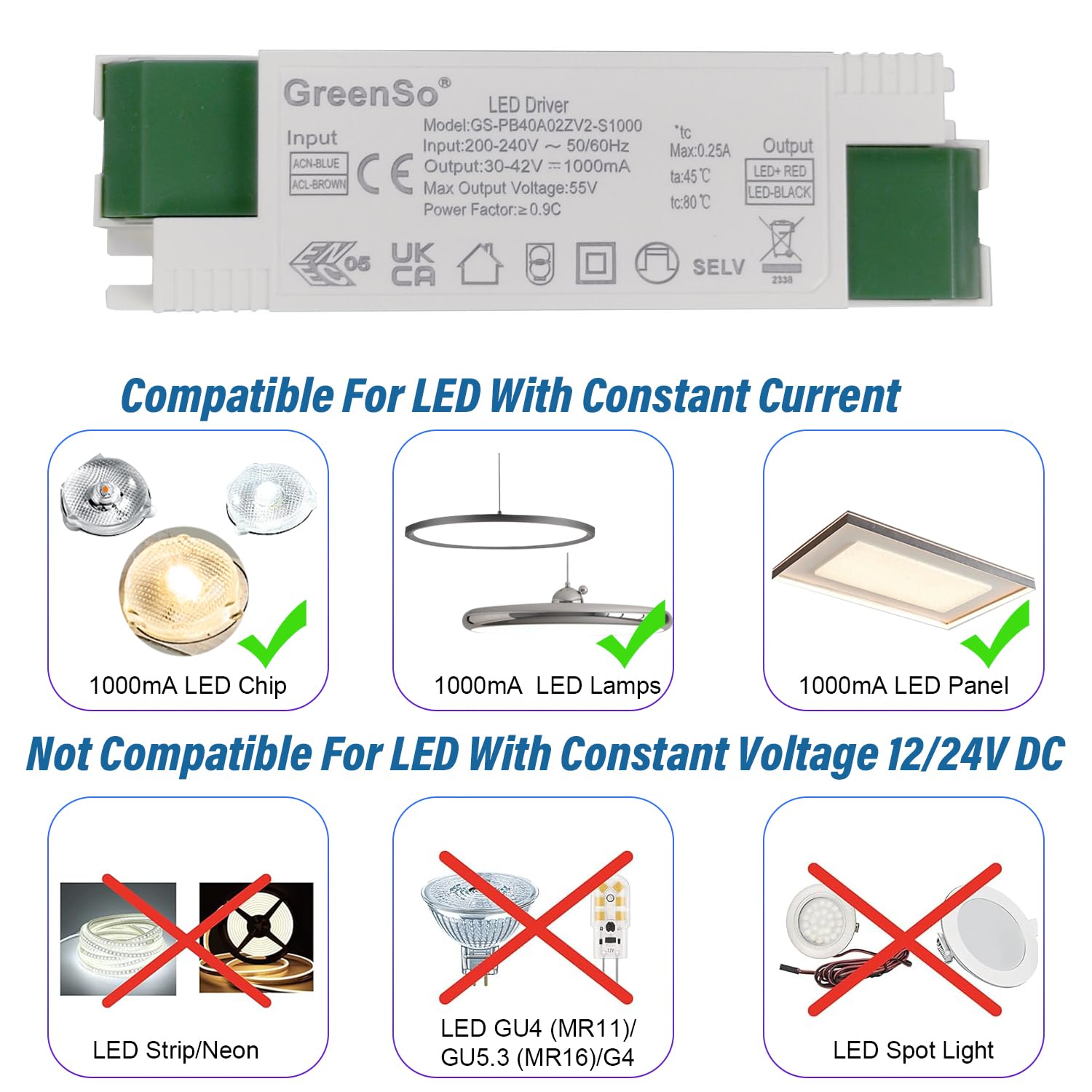 40W Trasformatore LED Driver per Luci da Incasso 120x30 60x60 Lampada del Pannello LED 200-240Vac 27-40Vdc 1000mA Corrente Costante Alimentatore Non dimmerabile, GS-PA40A02-1000, TUV CE CB