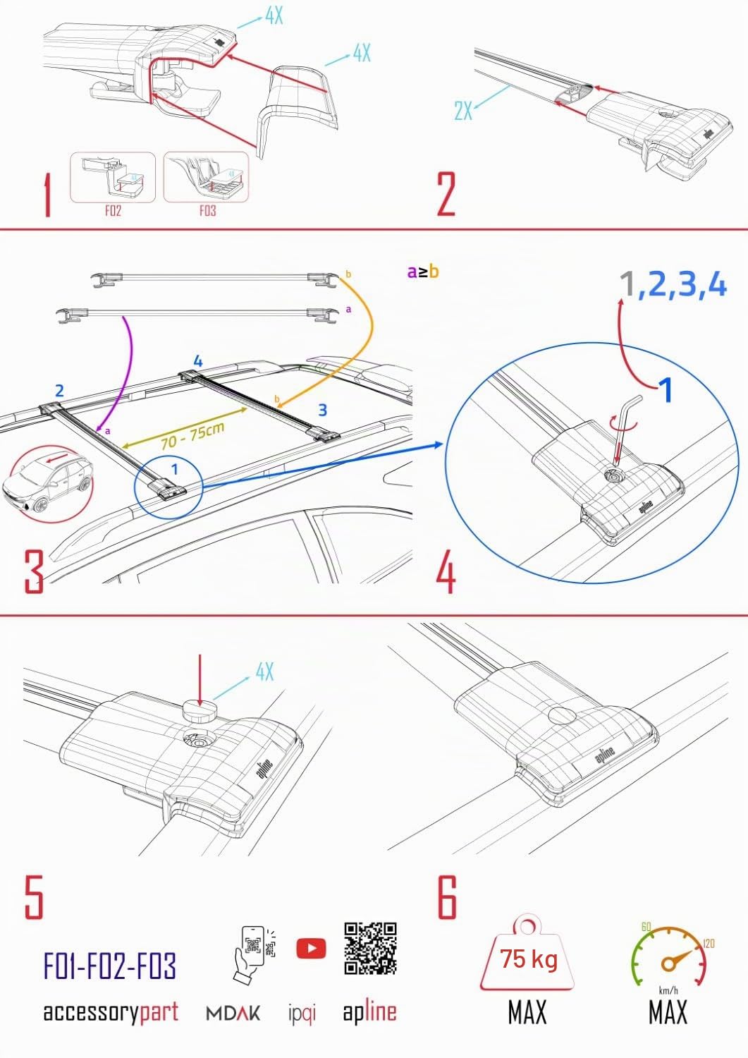 Pour Dacia Duster 2014-2018 Barres de Toit Railing Porte-Bagages de voiture FLY Modèle GRIS