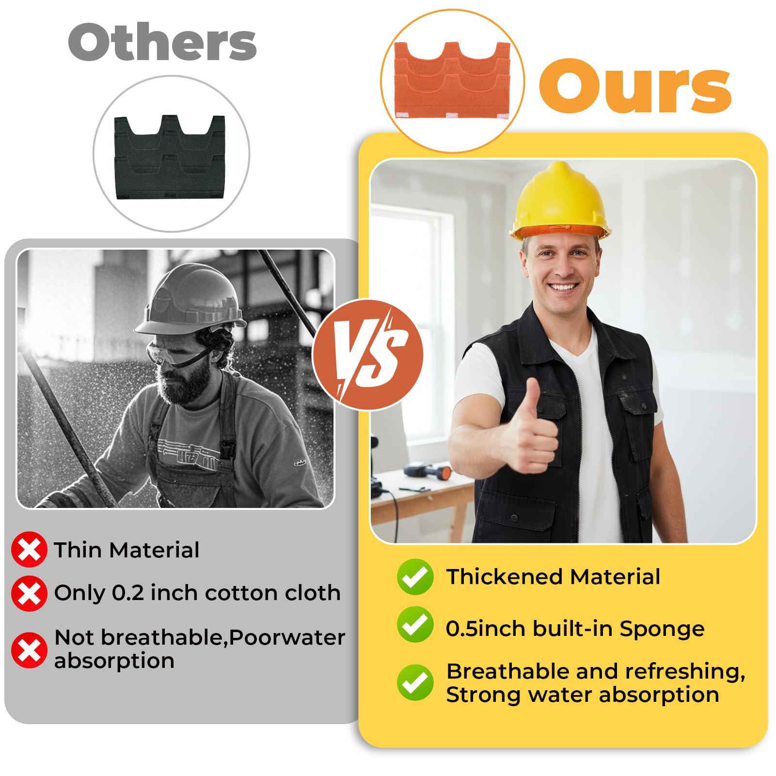 Yosoo Health Gear Casco de Seguridad de 20 Piezas de la Banda de Sudor Retardante de Algodón Suave Esponja de Esponja de Sudor Absorbente para Sombrero Duro