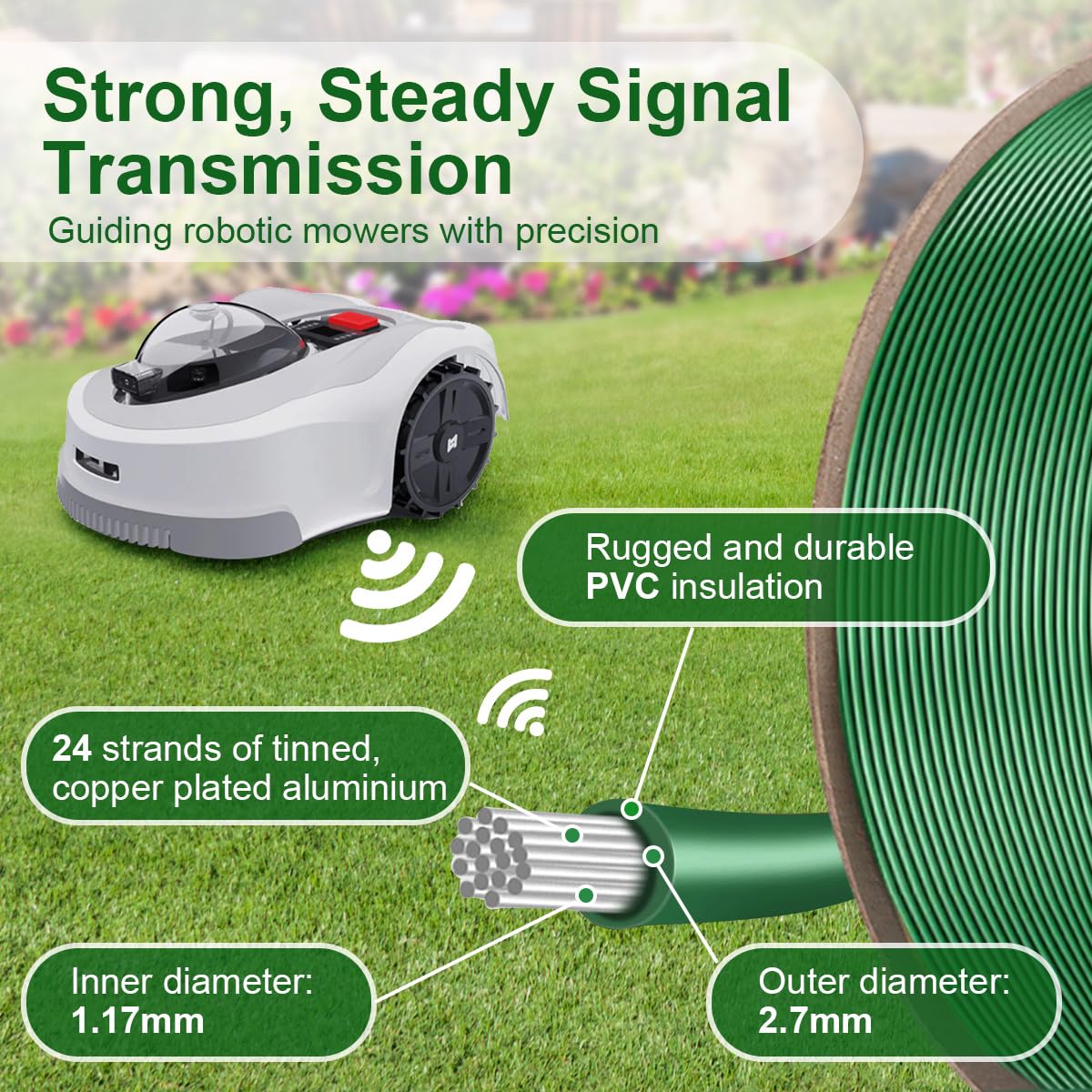 150M Cable Robot Tondeuse +120 Piquets +20 Connecteurs de Câble +20 Connecteur de Dérivation en T, Fil Robot Tondeuse Peripherique Accessoires Gazon, Compatible avec Gardena Bosch Husqvarna Worx etc