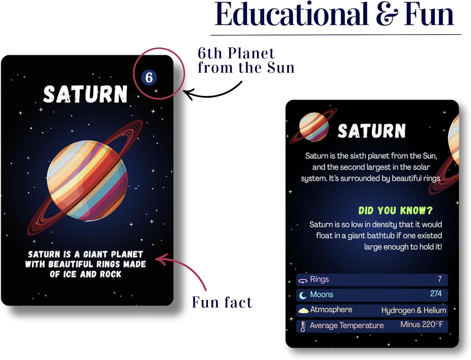 Solar System Flash Cards Educational Teaching Science Children Kids, Planets Solar System Cards, Fun Facts