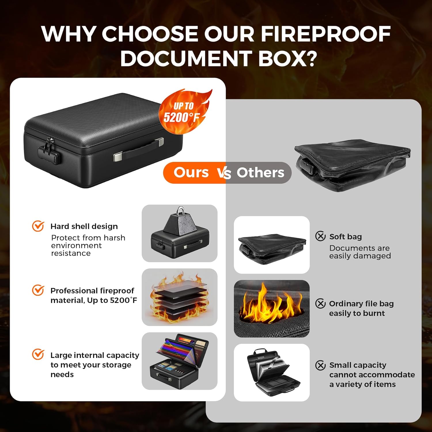 Grothery 5200°F Fireproof Document Box with Lock, Hard Case Fire Proof Safe for Home Document Safe+2 Pack Door Draft Stopper Brown