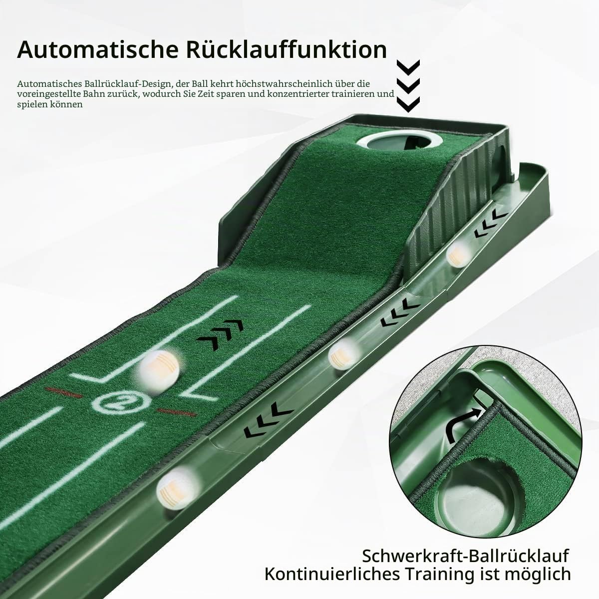 Putting Green Indoor Set,Long Putting Mat with Auto Ball Return,Suit for Men Gift Home Office