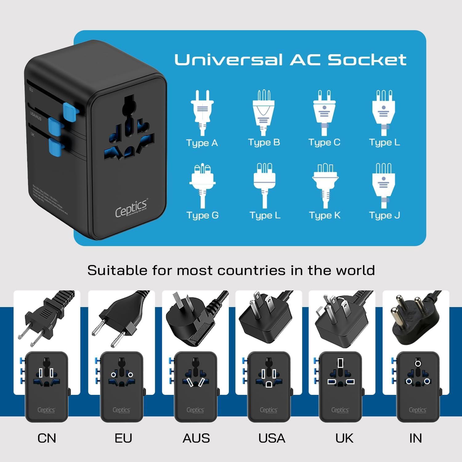 Ceptics GAN Adaptador de Viaje Universal de 100 W con Cable USB C retráctil, 2 USB-A & C, Entrada Universal y 1 Entrada US/JP, Adaptador Universal 7 en 1 para Viajes por Todo el Mundo