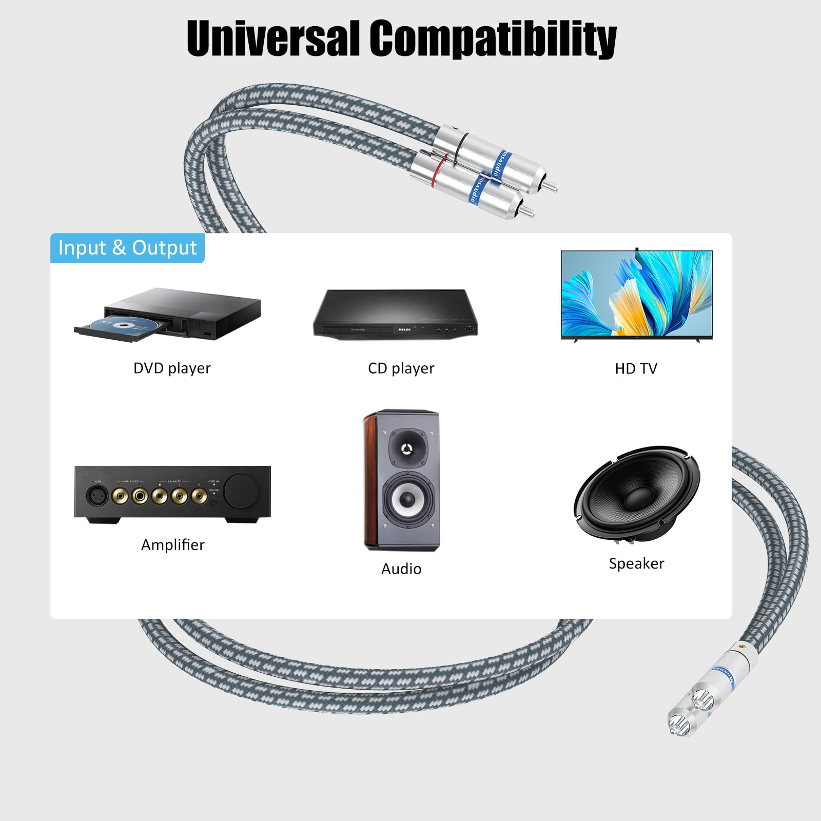Monosaudio Par de cables RCA para audiófilos de 17 AWG, 5 N, OFC, color rojo, cobre puro, chapado en rodio, cable de señal de audio, cable de micrófono con divisor para cine en casa, HDTV,