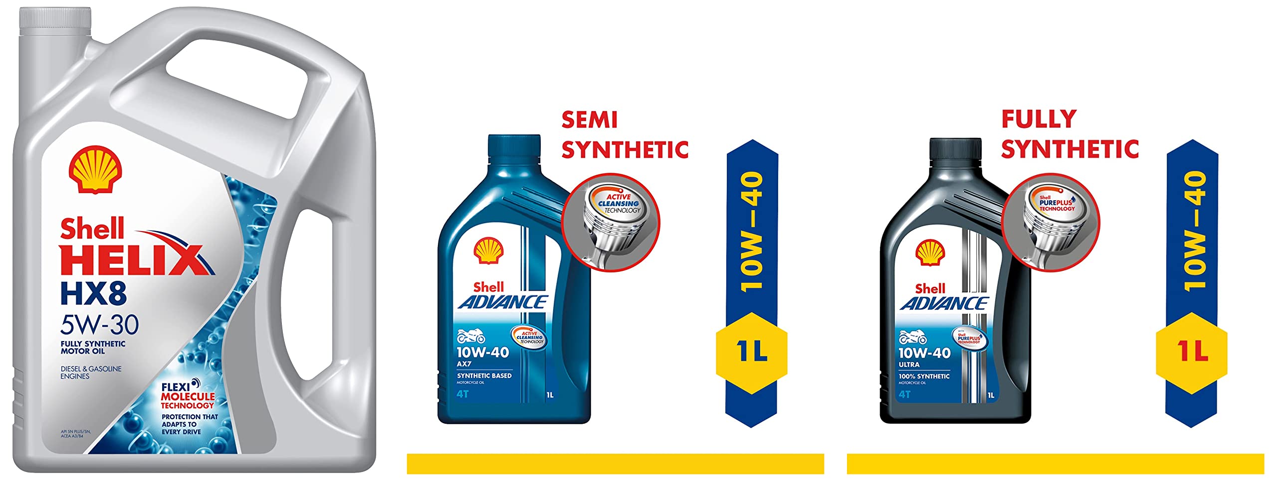 Buy Shell Helix HX8 5W-30 API SN Plus Synthetic Engine Oil(3.5 L ...