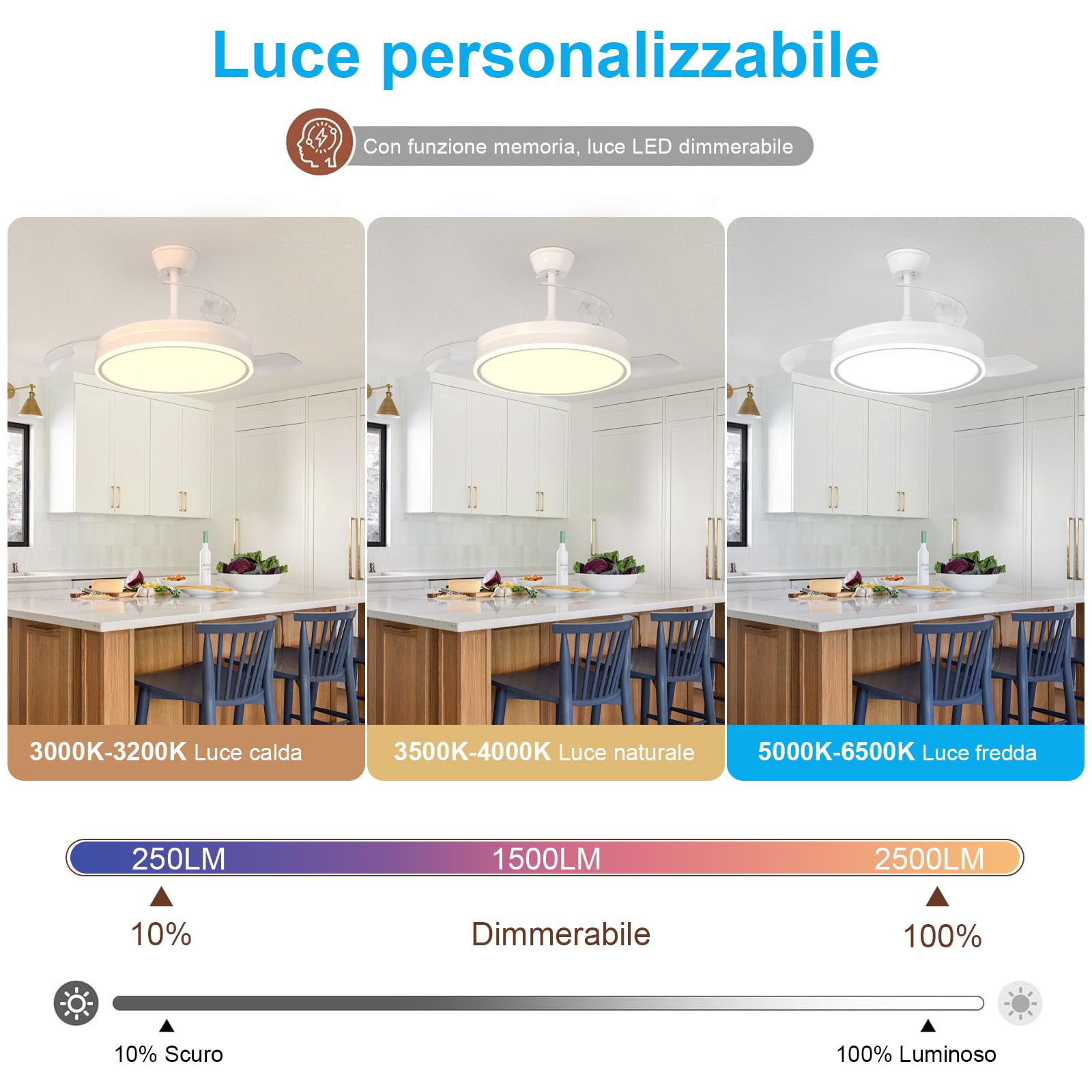 Dorlink Ventilatore da Soffitto con Luce 86CM,Telecomando,Pale Retrattili,Motore DC Silenzioso,6 Velocità, Reversibile, Dimmerabile,3000K-6500K,Reversibile,per Camera da Letto,Soggiorno,Bianco