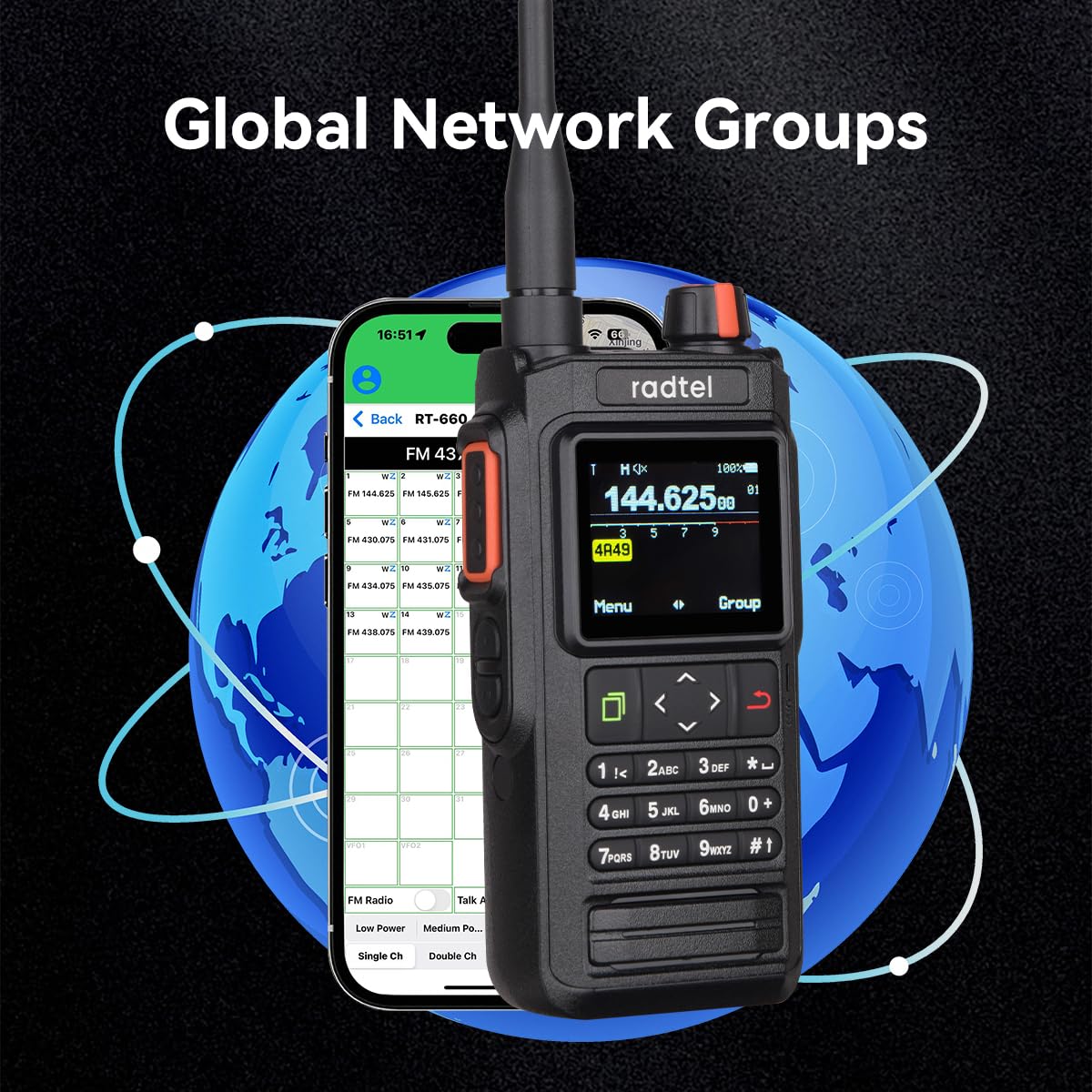 Radio bidireccional Radtel RT-660 IP67 con GPS, Bluetooth, Banda Dual VHF/UHF, APRS, SATCOM, Kiss, TNC, SMS, escáner de tráfico aéreo, alertas meteorológicas NOAA y batería Recargable USB-C