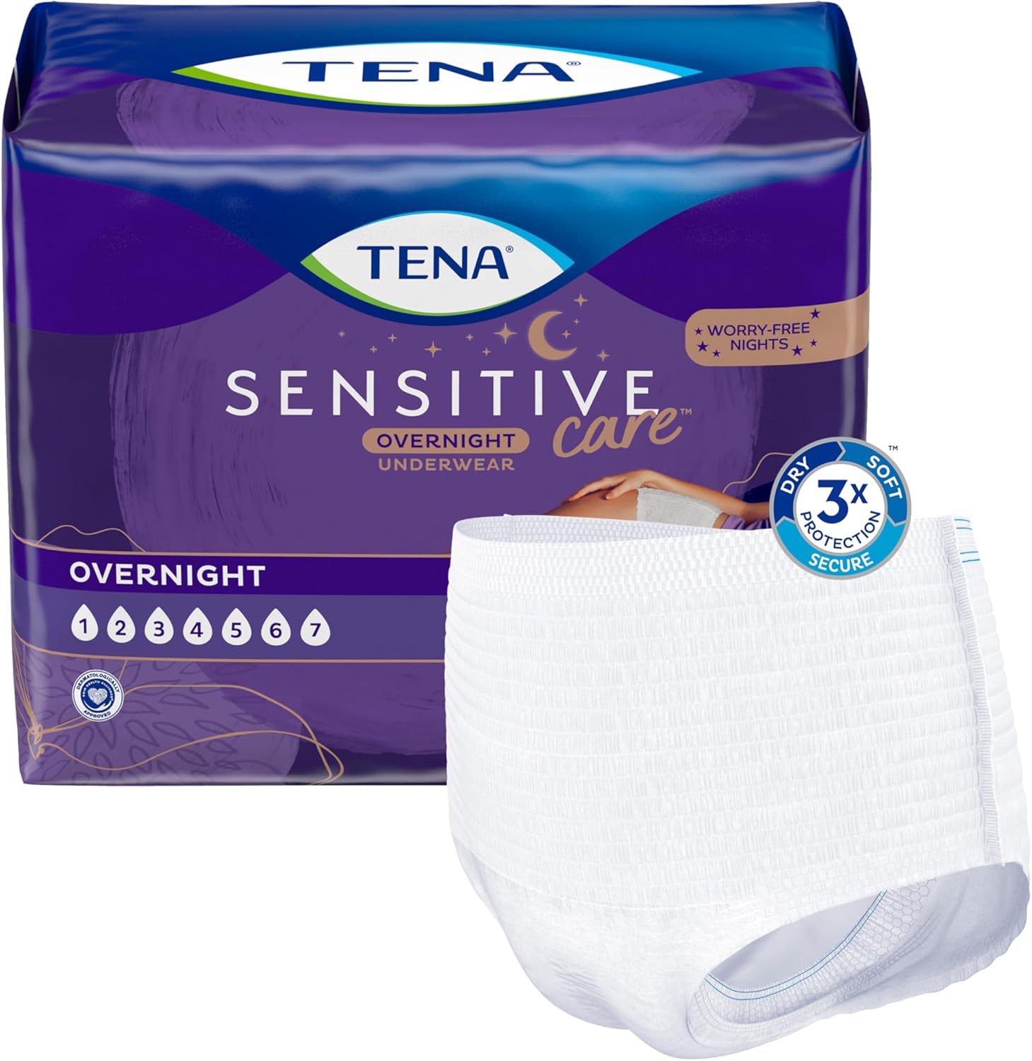 TENA Sensitive Care Overnight Incontinence Underwear for Women, Bladder control, Postpartum, Large, 16 Count (Waist Size 32in-42in) - Image 2