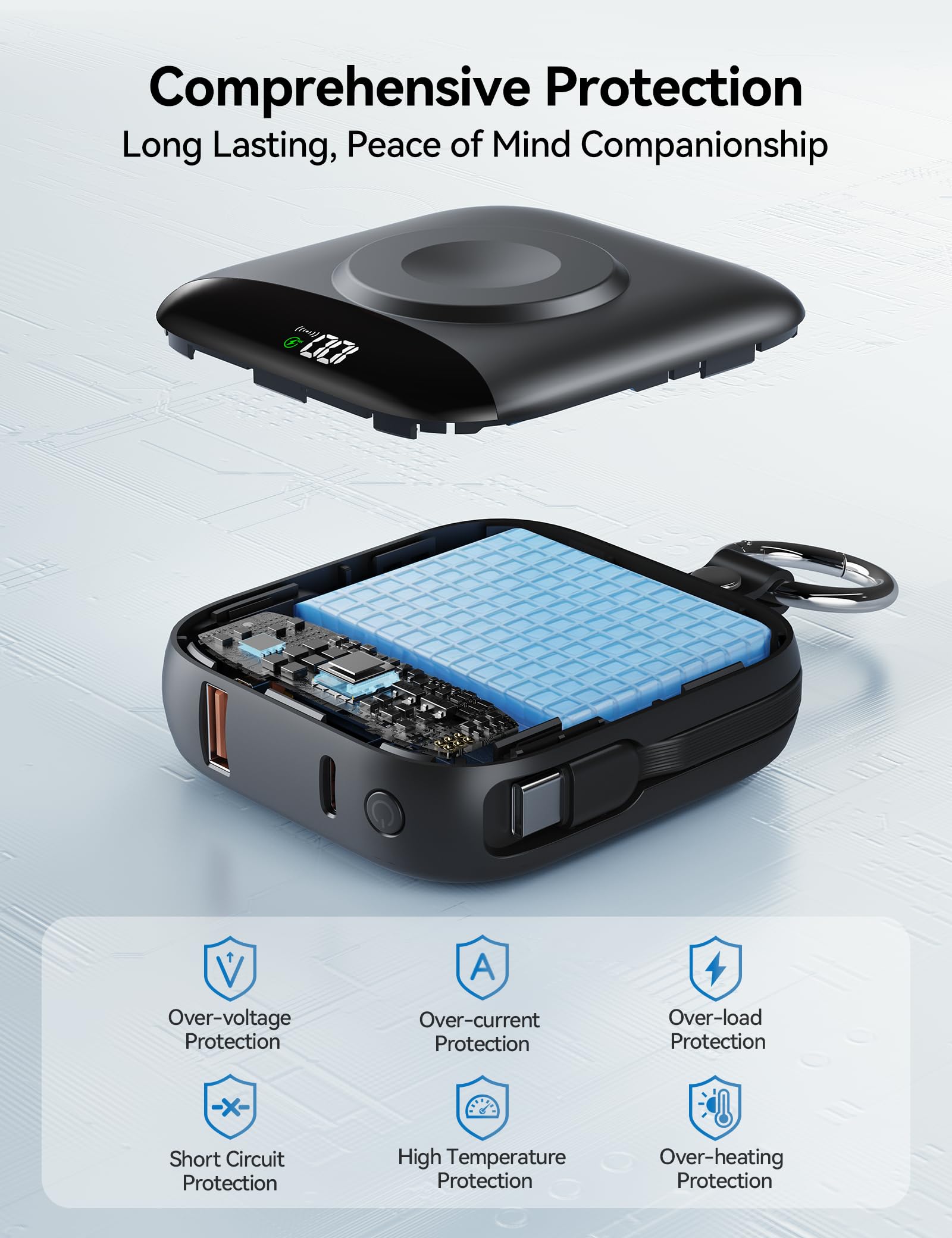 Caricabatterie portatile Power Bank, 10000 mAh, ricarica rapida con cavi integrati, portachiavi da viaggio con display a LED per iPhone, Samsung, Android, iPad, iWatch, caricabatterie 11/10/9/8/Ultra
