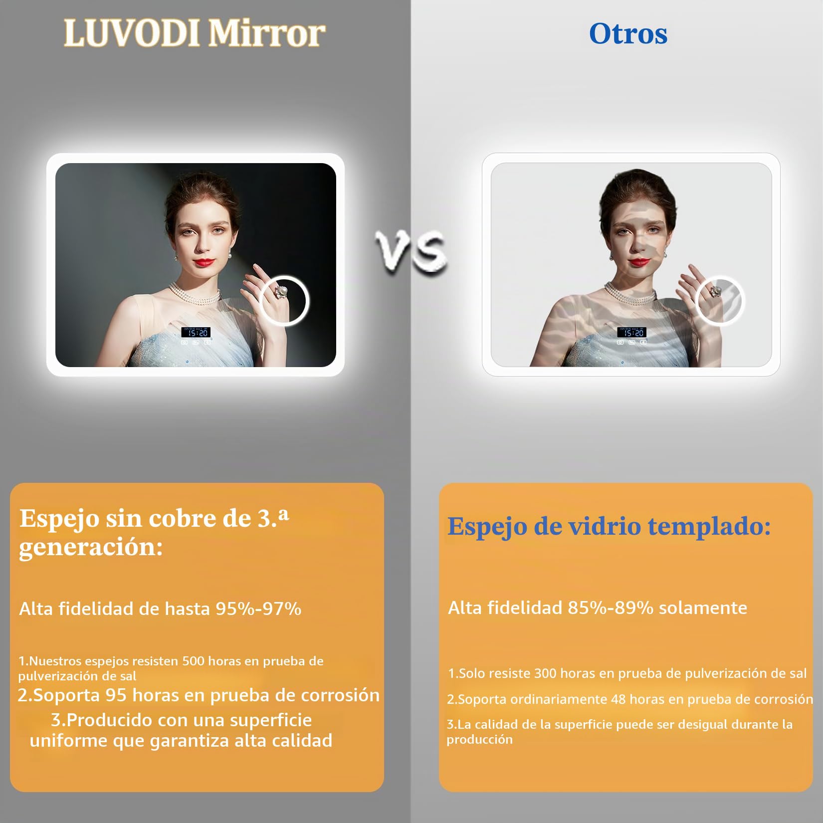 LUVODI Espejo de Baño Pared Bluetooth 100x70 cm con 3X Aumento Luz LED Retroiluminado Espejo Baño Grande Moderno con Interruptor Táctil Función Antivaho Memoria, Impermeable, CRI>97,CE