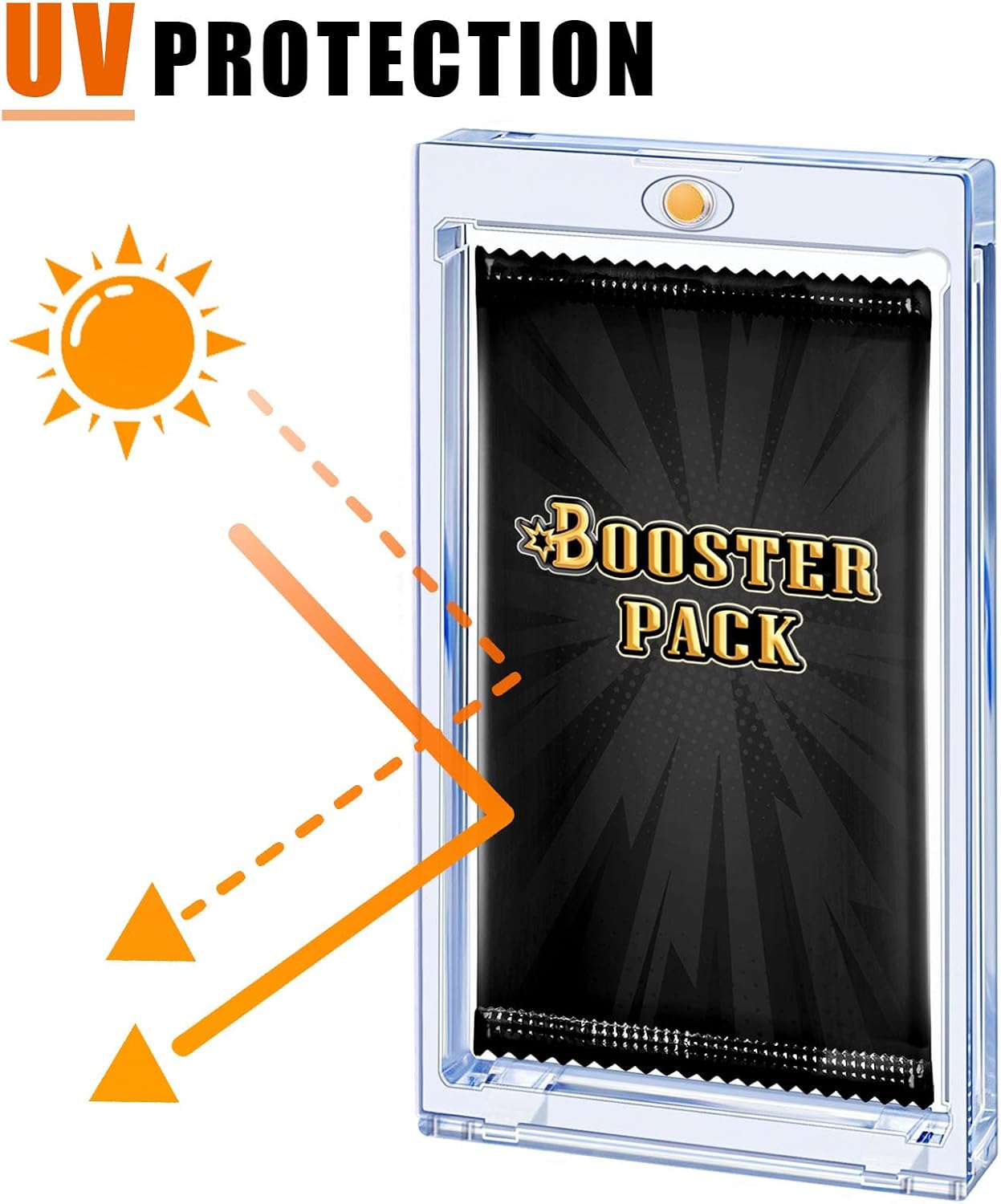 2 Pack Card Booster Pack Display Holder, Magnetic Card Holder for Card Booster Pack, UV Protection