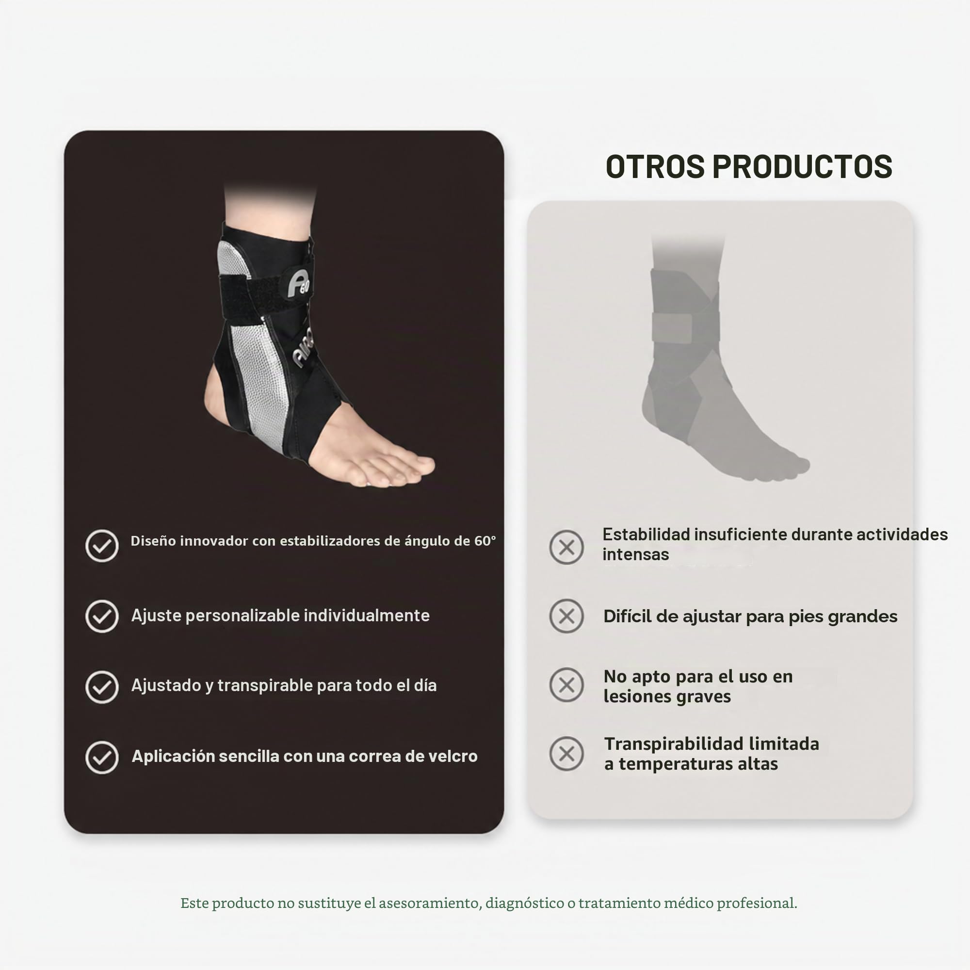 Tobillera Aircast A60 en diferentes tamaños para izquierda o derecha – 1 pieza – restricción de supinación/pronación por cordón inelástico (derecha, M)