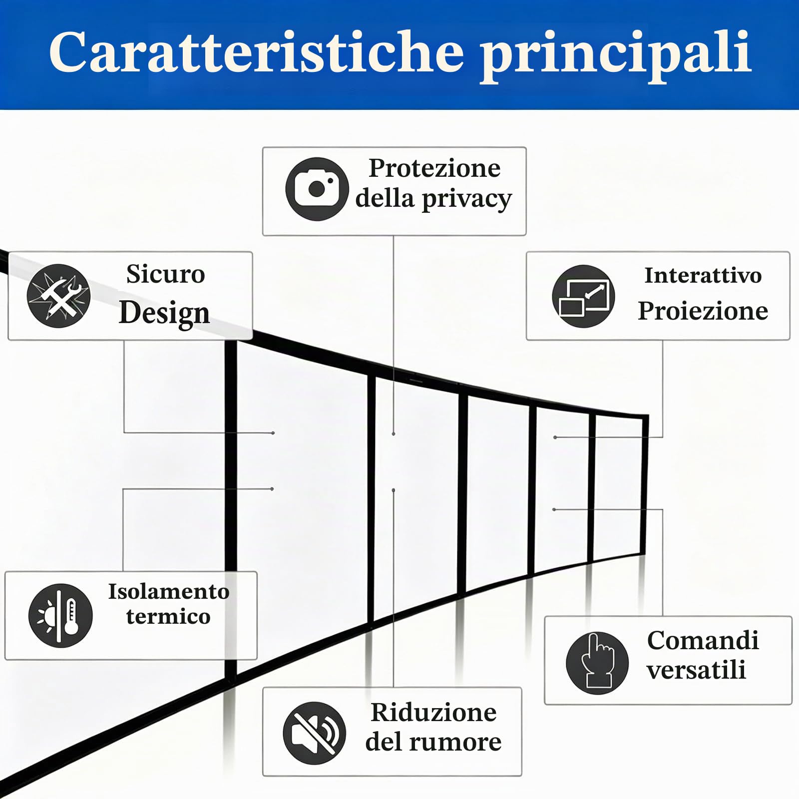 Pellicola Elettronica PDLC Smart Film Pellicola Privacy Finestre da Trasparente a Opaca Pellicola Vetri per Ufficio Domestico Porte Scorrevoli Pareti Divisorie in Vetro(W20"xL39.5")