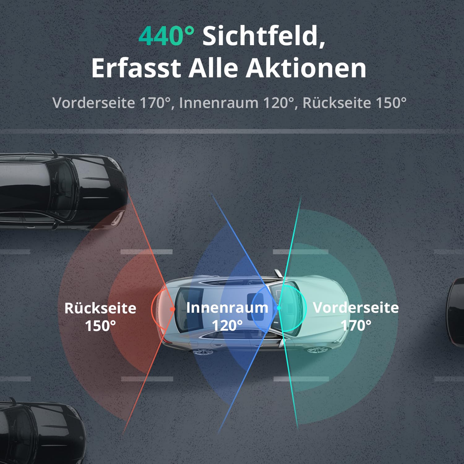 BOTSLAB 4K 3-Kanal Dashcam Auto Vorne Hinten, 3 Channel 4K+1080P+1080P, GPS 5.8GHz WiFi Dash Cam mit 128GB SD Karte, 3.18",Super Nachtsicht,WDR, Sprachbefehl,G-Sensor,Loop-Aufnahme,Parküberwachung