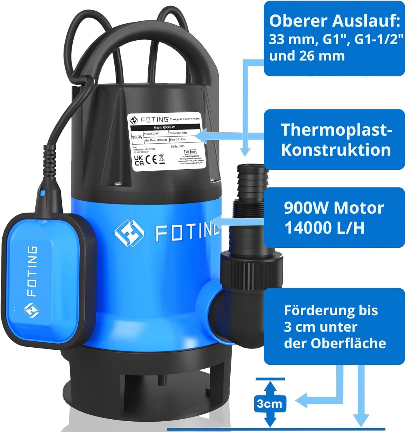 FOTING Pompe d’évacuation eaux chargées, 900W, 14000L/h, Hauteur de refoulement max: 8,5m, Immersion max: 7m, Taille particules max: 35mm, Pompe à suceur Automatique 1.21HP avec Interrupteur Flottant
