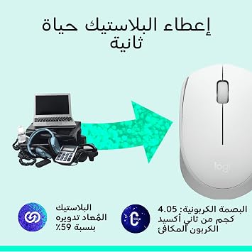 Logitech M171 Kablosuz Mouse, PC, Mac, Dizüstü Bilgisayar için, 2,4 GHz, USB Mini Alıcılı, Optik İzleme, 12 Aylık Pil Ömrü, Sağ ve Sol Elle Kullanıma Uygun, Beyaz