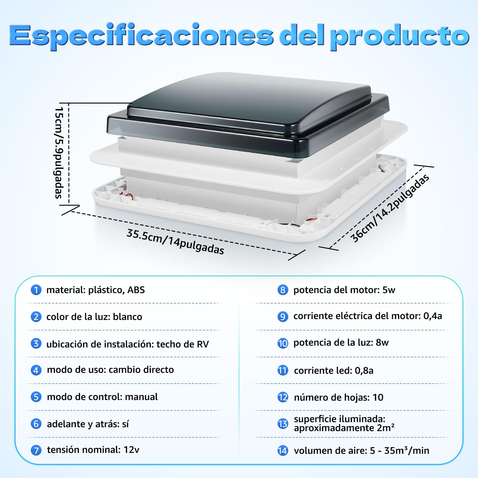 Claraboya Caravana 28 x 28 cm ,12V Claraboya Ventilador para Caravana con Luz LED , Claraboya Camper ,IP68 , Silencioso 65dB , Incluye Red Antimosquitos , para Autocaravanas , Motorhomes