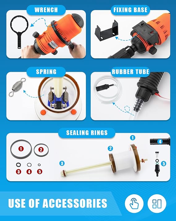 NEWTRY 0.4-4% Fertilizer Injector for Drip Irrigation, 0.09-11 GPM Dosing Pump, Adjustable Water Powered Liquid Dispenser with 3/4 NPT for Garden, Greenhouse, Farm, Grow Tent, Orange