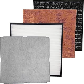 Filter-Monster – Pet Allergen Air Filter Replacement Kit ...