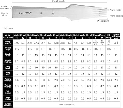 Miniatura 3 de FA zhan 1 dai y 2 dai