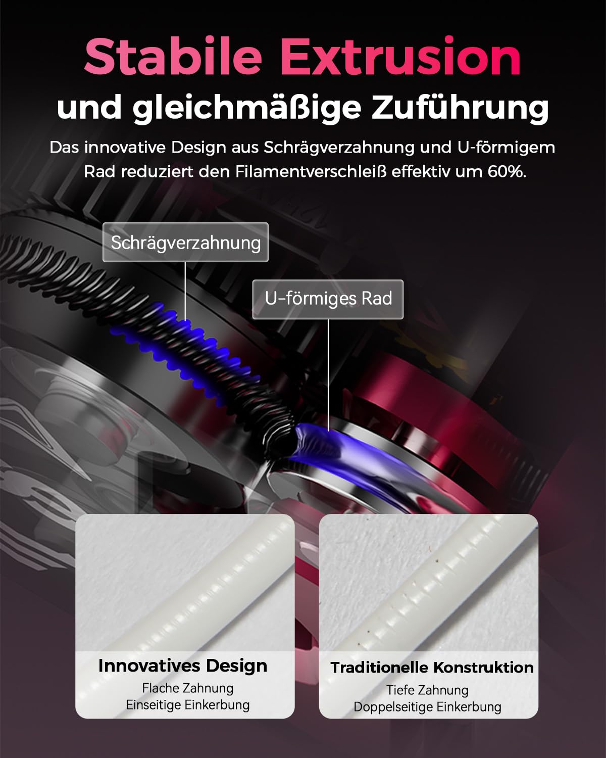 Creality Officielle Extrudeuse DXC, Kit d'extrudeuse de la Série K1 avec Conception d'engrenage Innovante et Détection Intelligente de Filament Rupture, Série K1 Accessoires pour K1C/K1 SE/K1 Max/K1