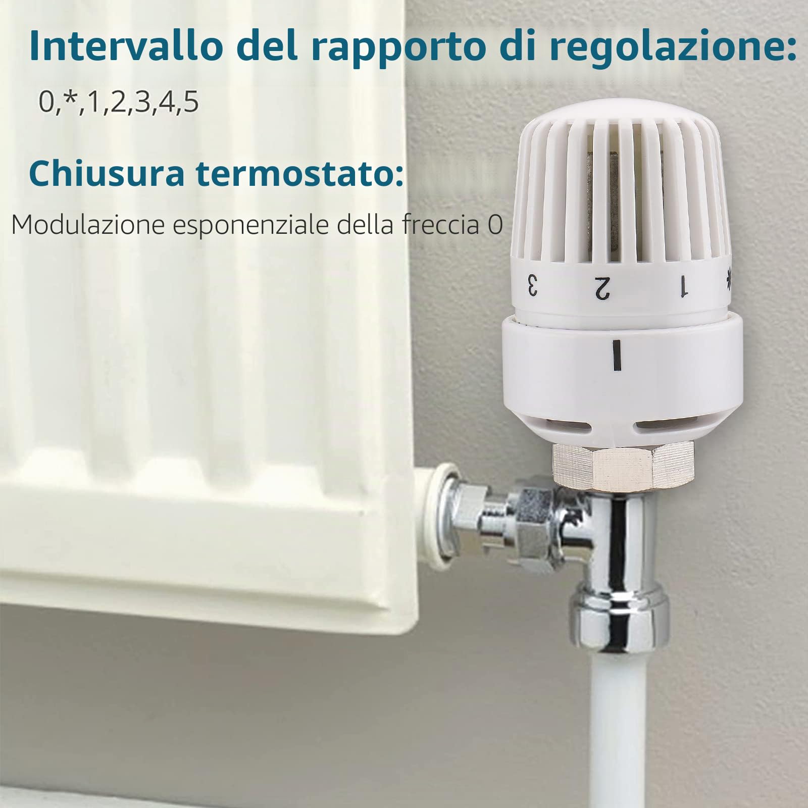 Wengart Testa Termostatica per Radiatori WG4005 – Attacco Universale M30x1,5 – Sensore a Liquido ad Alta Precisione – Con Protezione Antigelo e Limitatore di Temperatura – Bianco – Solo Testa