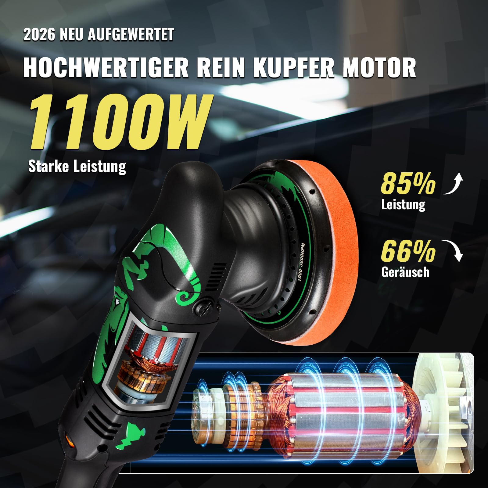 BATOCA 2026 T1 Exzenter Poliermaschine Orbital 15mm,1100W Polier Set | 125mm/150mm Rückwand Poliergerät,Schleifer,Puffer Wachsmaschine,2500-5500RPM,Autolackpflege Reparatur von Lackkratzern