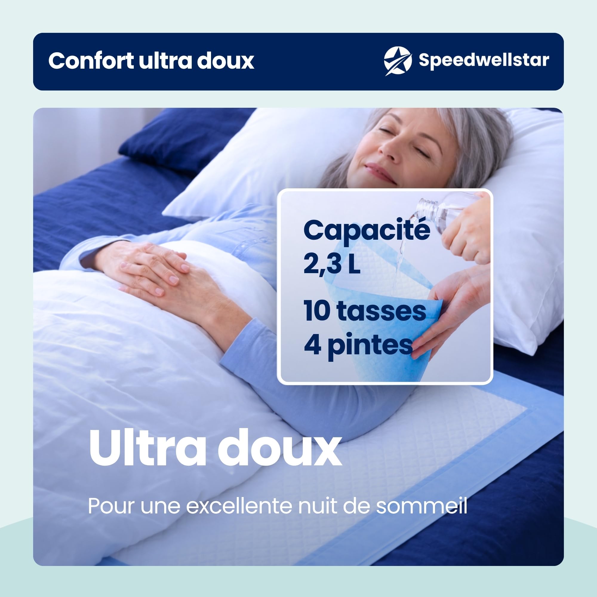Alèses de Lit pour Incontinence Jetables Extra Grandes 150 x 80 cm Lot de 20 Super Absorbantes 2300 ML Protège‑lit Étanche et Anti‑fuites pour Lit Simple ou Double Antidérapant par Speedwellstar