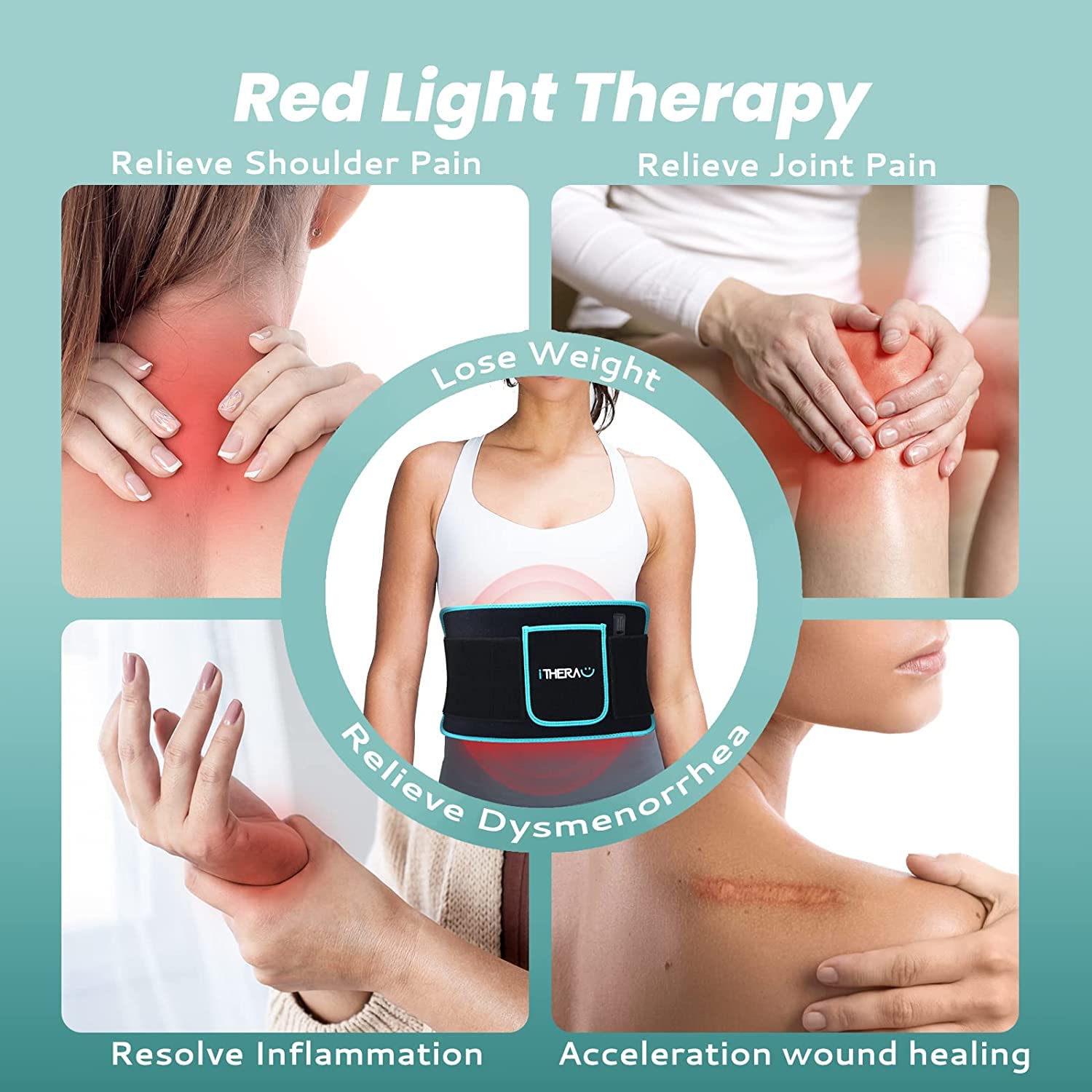 iTHERAU Lámpara de luz roja con 660 y 850 nm de longitud de onda, lámpara de luz roja para aliviar el dolor de articulaciones o espalda, tensión muscular, envoltura de labios para el cuerpo