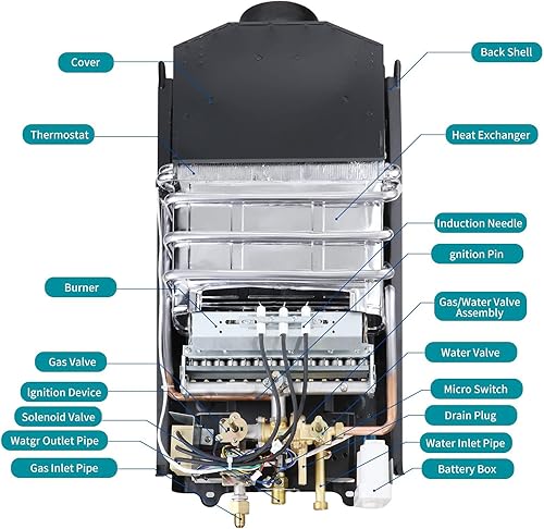 Miniatura 5 de Calentador de agua sin tanque, 4.21GPM 16L, calentador de agua de propano instantáneo para exteriores, calentador de agua caliente a gas portátil
