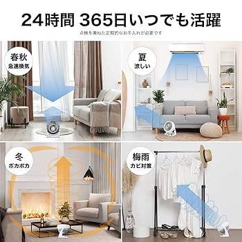 Amazon | ボルネード サーキュレーター タフモーター 35畳 静音