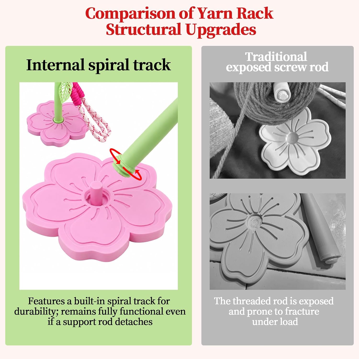 Portable Wrist Yarn Holder, Yarn Ball Stand,for Crocheting & Knittin