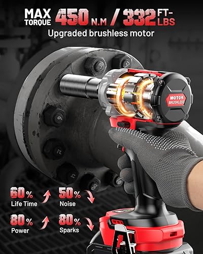 Miniatura 2 de Avhrit Llave de impacto inalámbrica de 38 pulgadas, pistola de impacto eléctrica sin escobillas, par máximo de 330 pies-libras (450 N.m) con batería