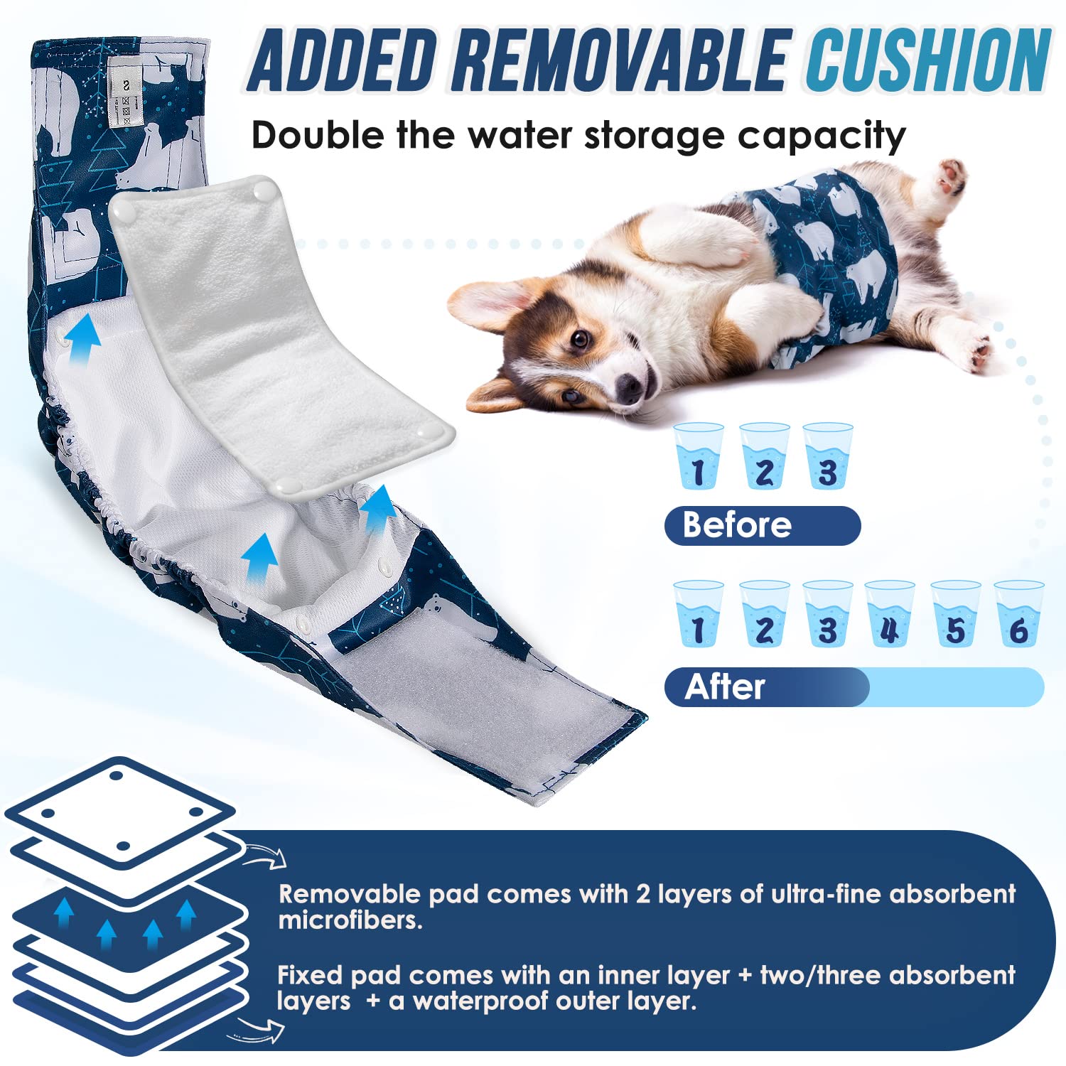 Wiainty Hondenluiers voor reuen, M, 3 stuks, luiers voor honden, ruen, senior, herbruikbare hondenluiers voor honden, loopsheid en incontinentie, zeer absorberend, buikband, reudenluier wasbaar