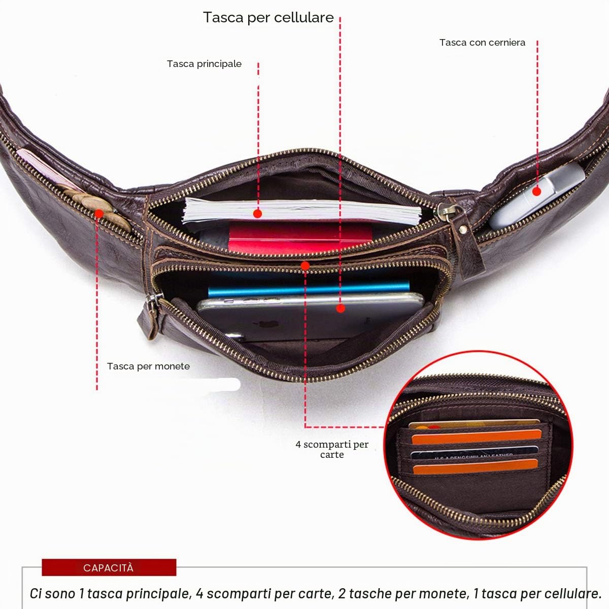 Marsupio da uomo in vera pelle marsupio, marsupio multifunzione con cerniera