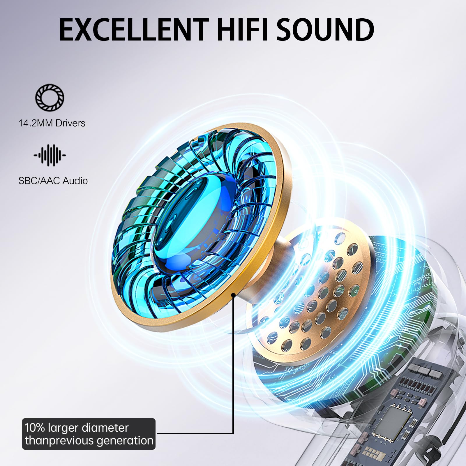 Cuffie Bluetooth, Auricolari Bluetooth 5.3 Stereo HiFi con 4 ENC Mic Cancellazione Rumore, Cuffie Wireless In Ear 40H Cuffiette Bluetooth Sport LED USB-C Touch Control Earbuds per Android iOS Grigio