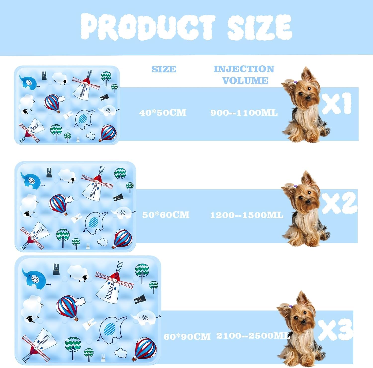 Alfombra Refrescante para Perro Gato,Mascotas Alfombrilla Autoenfriante,Camas refrescante para Mascotas,Prueba de Arañazos/Impermeable/Antideslizante,para en Verano,40x50cm, M, Azul