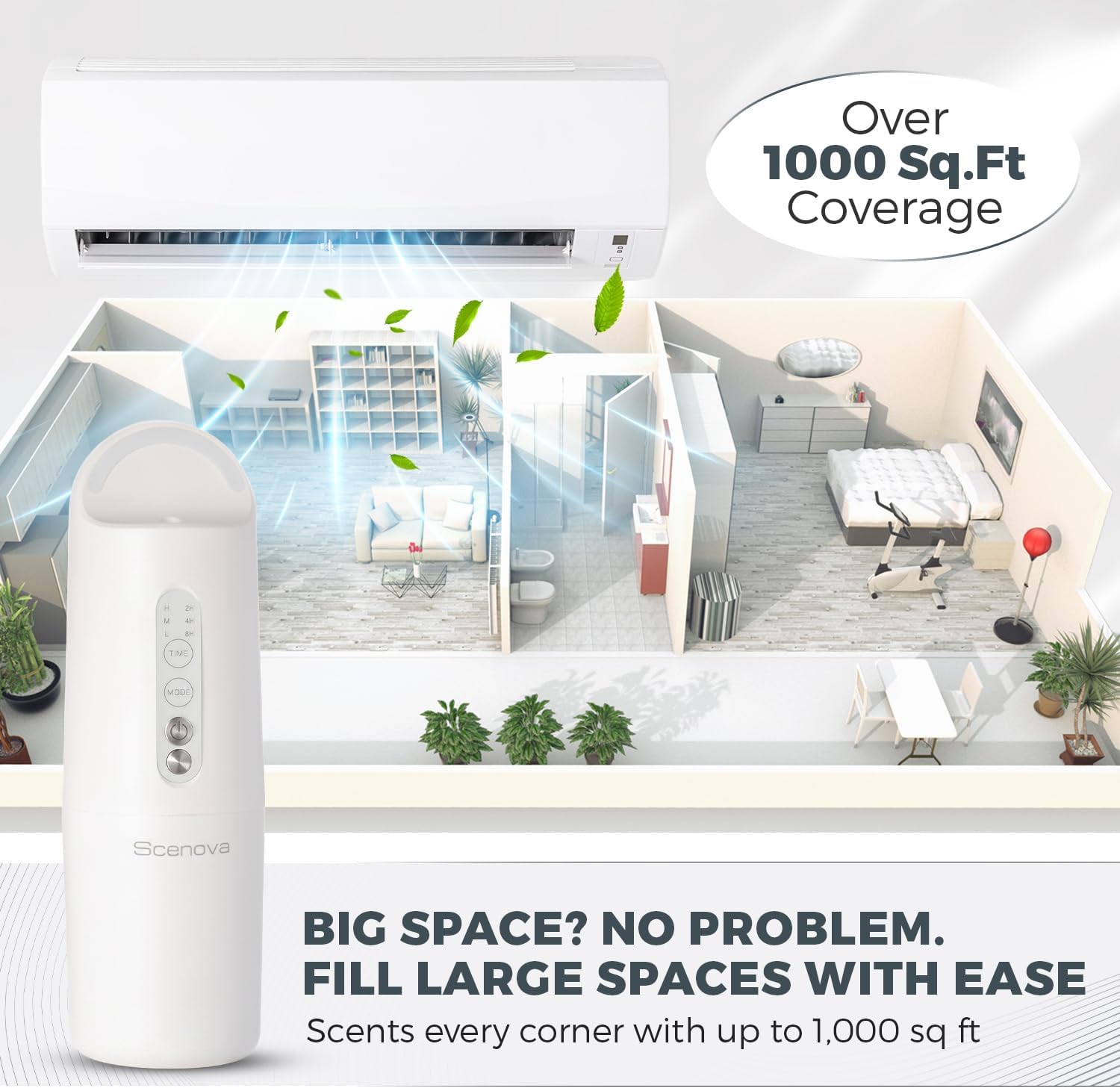 Pulse, Plug in Waterless Scent Diffuser Starter Kit. Ritz, Baccarat Oil Included. 1000 sq ft Coverage. Cold Air, Waterless, Touch Panel Controls and Bluetooth, Aromatherapy for Home.